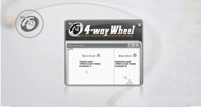 4-way Wheel