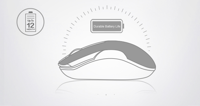 Up to 12 Months Battery Life