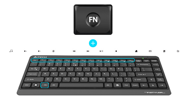 Multimedia Hot Keys Access