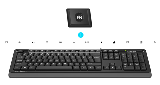 Multimedia Hot Keys Access
