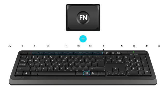 Multimedia Hot Keys Access
