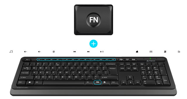 Multimedia Hot Keys Access