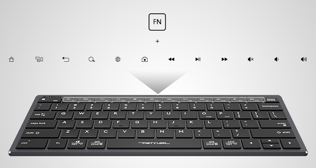 Multimedia Hot Keys Access