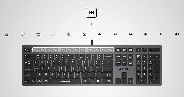 Multimedia Hot Keys Access