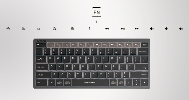 Multimedia Hot Keys Access