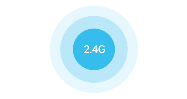 Consistent Wireless Stability