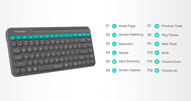 Multimedia Hot Keys Access