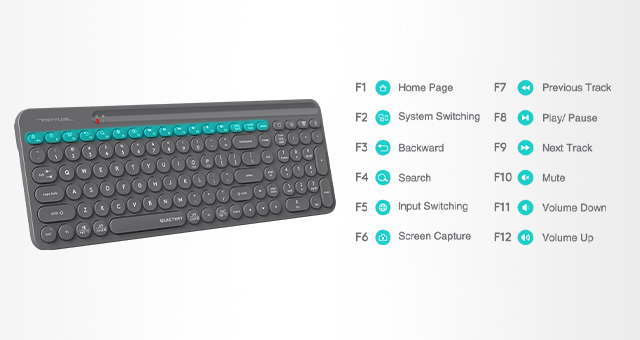 Multimedia Hot Keys Access