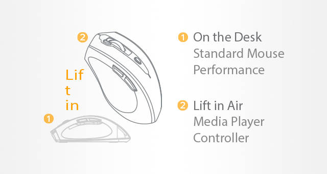 [ Desk + Air ] Dual Functions