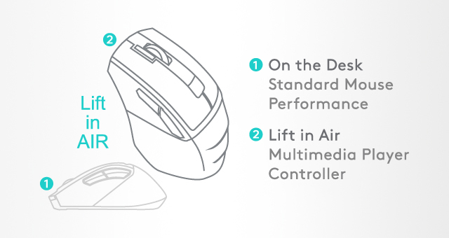 [ Desk + Air ] Dual Functions