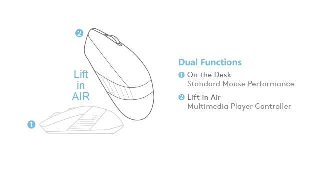 [ Desk + Air ] Dual Functions