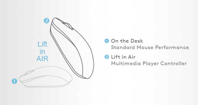 [ Desk + Air ] Dual Functions