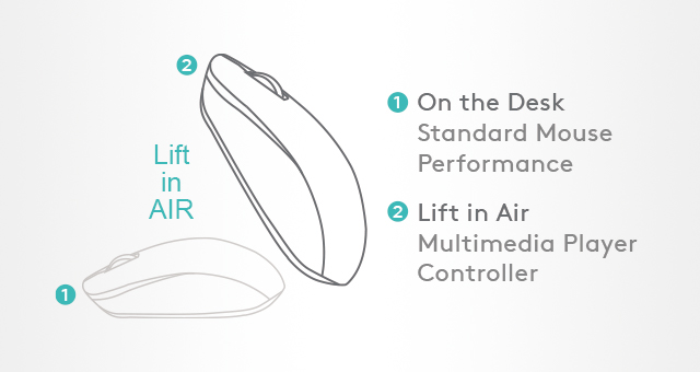 [ Desk + Air ] Dual Functions
