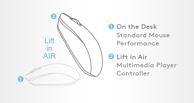 [ Desk + Air ] Dual Functions
