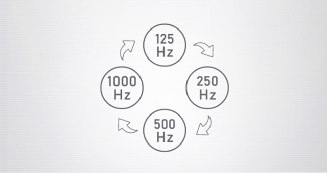 Adjustable 1000 Hz Report Rate