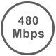 480 Mbps